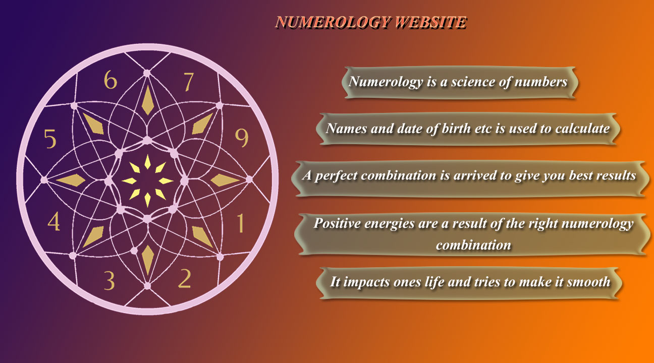 NUMEROLOGY-WEBSITE-DESIGN