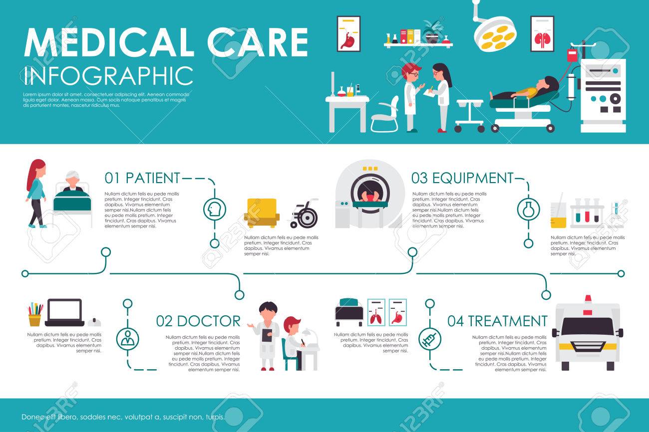 medical-equipment-laboratory-website-design